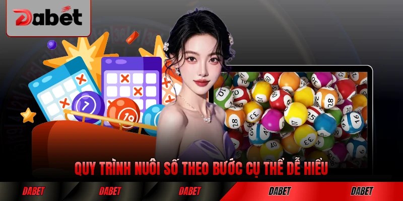 Quy trình nuôi số theo bước cụ thể dễ hiểu