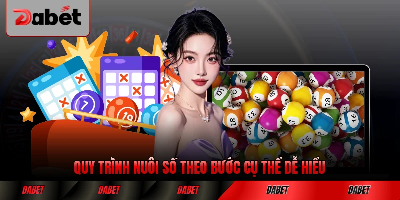 Quy trình nuôi số theo bước cụ thể dễ hiểu