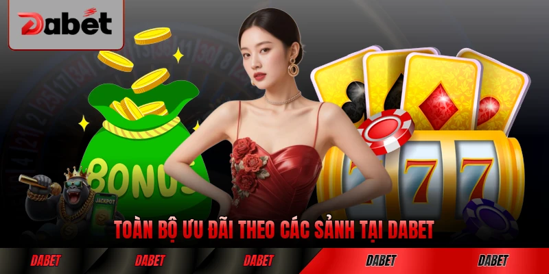 Toàn bộ ưu đãi theo các sảnh tại DABET chi tiết